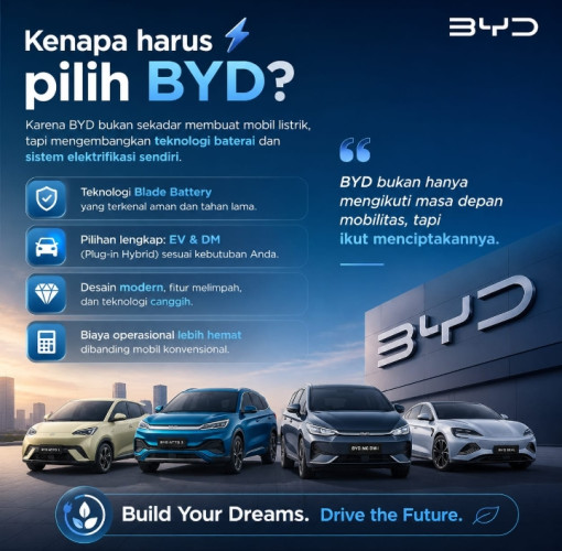 BYD Pilihan tepat segera ambil promo di bulan September di BYD Dealer showroom Antasari Jakarta Sela