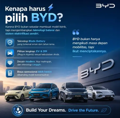 BYD Pilihan tepat segera ambil promo di bulan September di BYD Dealer showroom Antasari Jakarta Sela